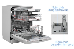 Máy rửa bát BOSCH SMS8YCI01E