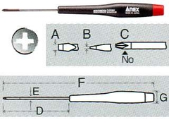 Tô vít điện tử ANEX No.3450+00x50