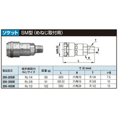Đầu nối nhanh khí nén tự động NITTO 200-40SM