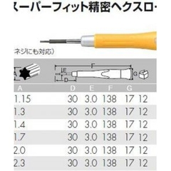 Tô vít hoa thị mini  ANEX No.3545