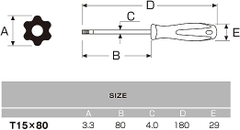 Tô vít hoa thị có lỗ ANEX No.6300-T15x80