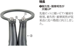Kìm bóp phe mũi thẳng 9 inch TSUNODA SIS-230P