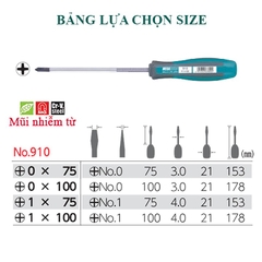 Tô vít 4 cạnh VESSEL No.910+0x100