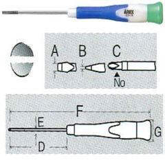 Tô vít dẹp mini  ANEX No.3521