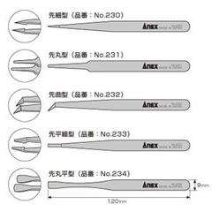 Bộ nhíp bằng nhựa 5 chi tiết ANEX No.230-5S