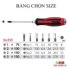 Tô vít đóng 4 cạnh VESSEL No.930+1x75