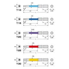 Vỉ 5 mũi vít sao lỗ 5 cái  ANEX ACTX5-65L