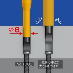Tô vít cách điện xoay nhanh ANEX No.1785-6x100