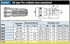 Đầu nối nhanh khí nén NITTO 110SN
