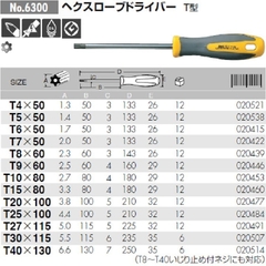 Tô vít hoa thị có lỗ ANEX No.6300-T40x130