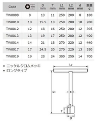 Tuýp vặn ốc chữ T 8mm  ASAHI TW0008