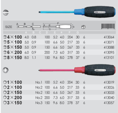 Tô vít cách điện ANEX No.7200+2x100