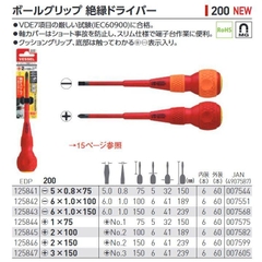 Tô vít 4 cạnh cán tròn cách điện 1000V VESSEL 200+2x100