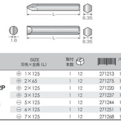 Mũi vít đóng ANEX AK-22P+3x125