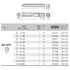 Mũi vít đóng  ANEX AK-21P-8x36