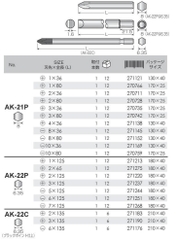 Mũi vít đóng  ANEX AK-21P+2x80