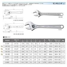 Mỏ lết thường miệng rộng TOP KOGYO HX-300 (Japan)
