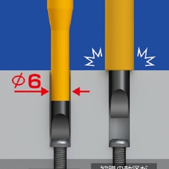 Tô vít cách điện cán tròn ANEX No.7900-6x150