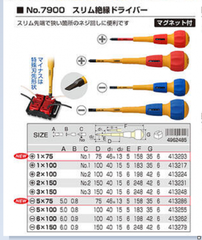 Tô vít cách điện cán tròn ANEX No.7900-5x75