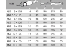 Tô vít đầu tuýp ANEX No.6000-H12x150