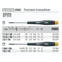 Tô vít điện tử chống tĩnh điện ANEX No.3450-ESD-3x75