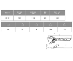 Mỏ lết thường miệng rộng  TOP KOGYO HM-25 (Japan)