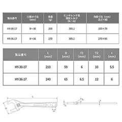 Mỏ lết miệng rộng chuôi vặn 17mm TOP KOGYO HY-36-17 (Japan)