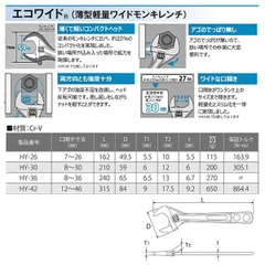 Mỏ lết miệng rộng TOP KOGYO HY-36 (Japan)