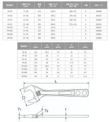 Mỏ lết miệng rộng TOP KOGYO HY-36G (Japan)
