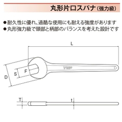 Cờ lê 1 đầu miệng Top Kogyo RS-5.5 (Japan)