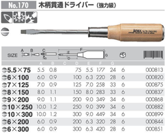 Tô vít đóng 2 cạnh tay gỗ ANEX No.170-8x150
