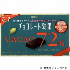 Socola Meiji Effect Cacao 72% hộp 75g