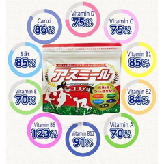 Sữa tăng chiều cao ASUMIRU vị cacao