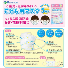 Khẩu trang Kanesson cho bé (set 5 cái)