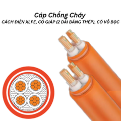 Cáp Chống Cháy CÁCH ĐIỆN XLPE, CÓ GIÁP (2 DẢI BĂNG THÉP), CÓ VỎ BỌC
