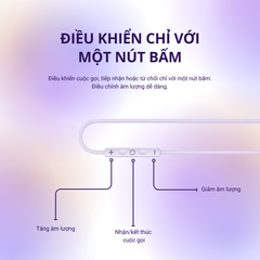 Tai nghe dây nhét tai  MZE Melody I - TypeC WH02