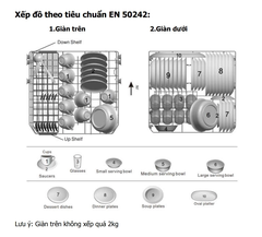 Máy rửa chén bát mini Rosieres 8 bộ RDCP 8S-04