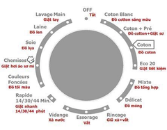 Máy giặt Rosieres độc lập 11kg RILS 121132DC-04