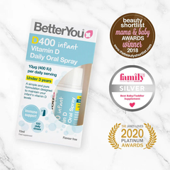 Vitamin D3 Better You xịt Dlux cho bé của Anh Quốc