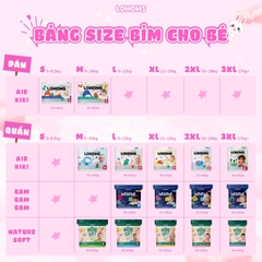 Bỉm quần Lomoms Nature Soft