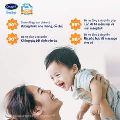 Dầu mát xa Cetaphil cho bé Centaphil Massage Oil Baby Face & Body 200ml