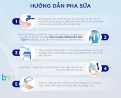 Sữa bột Aptamil Profutura Úc
