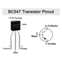BC547 Transistor NPN 45V 0.1A 3 Chân TO-92