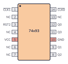 [nhiều phân loại] IC 74HC595 74HC4066 74HC20 74HC95 74HC93