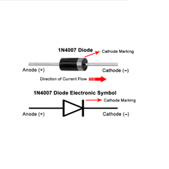 Diode chỉnh lưu 1N4007 1A 1000V