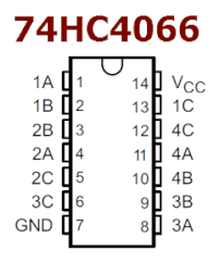 [nhiều phân loại] IC 74HC595 74HC4066 74HC20 74HC95 74HC93