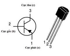 Transistor PNP 2N5401 TO-92