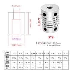 [ nhiều kích thước ] Khớp nối trục mềm hợp kim nhôm
