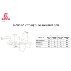 Bộ GEM phối