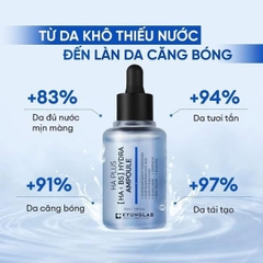 Serum HA B5 Kyung Lab Mẫu Mới – HA Plus [HA+B5] Hydra Ampoule